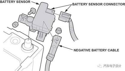 12V电池传感器 汽车传感器系统中的隐形杀手